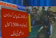 Maryam_Nawaz_Property_Details_in_Pakistan