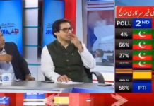 سروے کے دوران ہم نے تبدیلی کی خود اپنے ہاتھوں پہ، چہروں پہ اور جسموں پہ محسوس کی ہے۔ حبیب اکرم – Insaf Tv