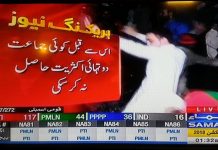 Pakistan Tehreek-e-Insaf – Insaf Tv