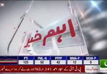 Pakistan Tehreek-e-Insaf – Insaf Tv