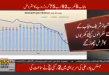 شہباز شریف پنجاب کے نئے حکمرانوں کیلئے کھربوں کا قرض چھوڑ گئے