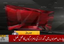 Prime Minister of Pakistan Imran Khan Nominated Dr. Ameer Muhammad Khan Jogezai for Governor Balochistan (25.08.18)