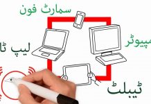 سمندر پار پاکستانیوں کی ووٹ رجسٹریشن کا عمل شروع کردیا ہے جو 15 ستمبر تک جاری رہے گا. اسکے الیکشن کمیشن نے دو ٹریننگ وڈیوز بنائی ہیں.