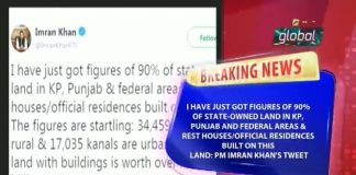 Pakistan Sits on Huge Amounts of Dead Capital in the form of Government Owned Land with Buildings
