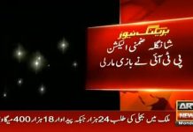 PTI Candidate Shaukat Yousafzai Wins PK-23 Shangla (10.09.18) PTI Candidate Shaukat Yousafzai Wins PK-23 Shangla (10.09.18)