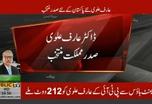 Dr. Arif Alvi Elected as President Of the Islamic Republic of Pakistan.