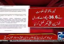 KP Government Completes Daral Khwar Hydropower Station 36.6 MW successful connection (16.09.18)