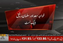 Khawaja Saad Rafique And Salman Rafique Name Placed On Black List Khawaja Saad Rafique And Salman Rafique Name Placed On Black List