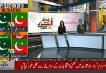 Prime Minister Imran Khan Meets Minister Of Finance Asad Umar