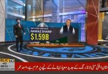 آپ بھی دیکھیں کہ اب تک کس نے کتنا قرضہ لیا ؟ آپ بھی دیکھیں کہ اب تک کس نے کتنا قرضہ لیا ؟