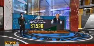 آپ بھی دیکھیں کہ اب تک کس نے کتنا قرضہ لیا ؟
