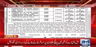 مسافروں کی سہولت کو مدنظر رکھتے ہوئے وزیراعلی پنجاب سردار عثمان بزدار نے ایل ڈی اے کو لاہور میں مسافر خانے تعمیر کرنے کا حکم دے دیا
