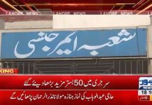 جنرل ہسپتال میں مریضوں کو بہتر علاج فراہم کرنے کے لیے سہولیات بڑھا دی گئیں...