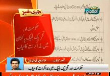 Negotiations between government and Tehreek-e-Labbaik Pakistan have been successfully resolved...