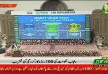 Provincial Minister of Punjab for Finance Makhdoom Hashim Jawan Bakht Speech Punjab Government 100 Days Achievement Ceremony Lahore (22.12.18)
#PTI