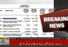 Prime Minister Imran Khan takes notice of Punjab Food Authority\'s budget, income and expenses and has demanded all the finances details.