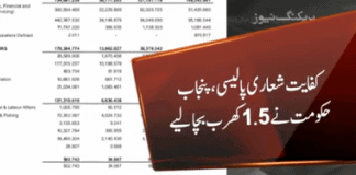 Punjab-Austerity-Policy-PTI-Govt-Saves-Trillion-Rupees